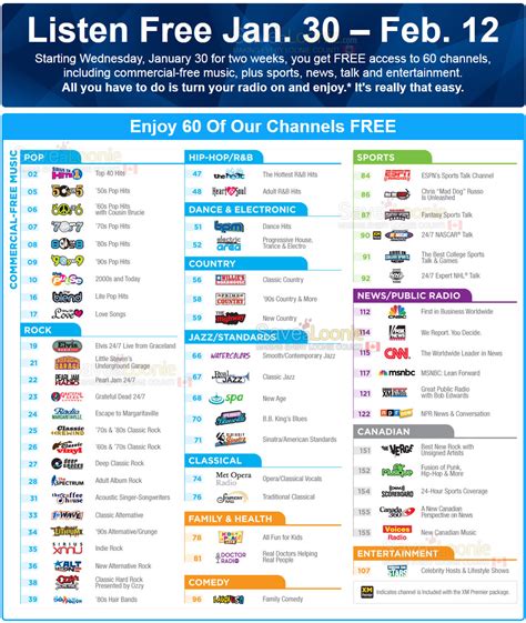 chennal - channels list.